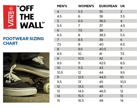 carhartt stock price chart|vans shoes stock symbol.